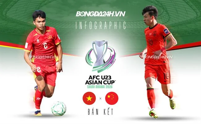 Kho game đa dạng c54 link