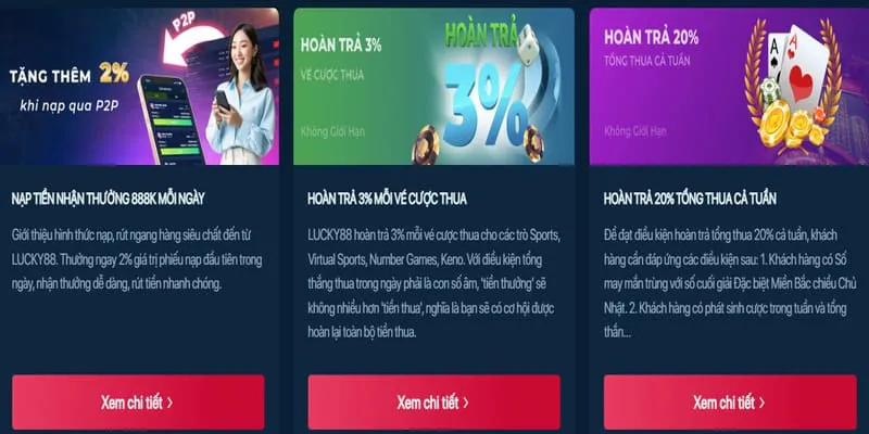 Chương trình hoàn trả hàng tuần